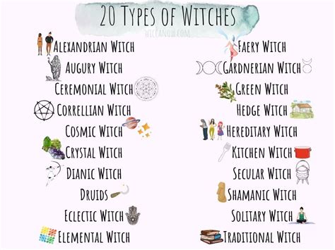 different kinds of witchcraft.